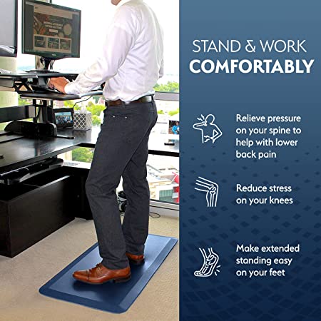 Why should I use a standing desk mat with my sit-stand desk?