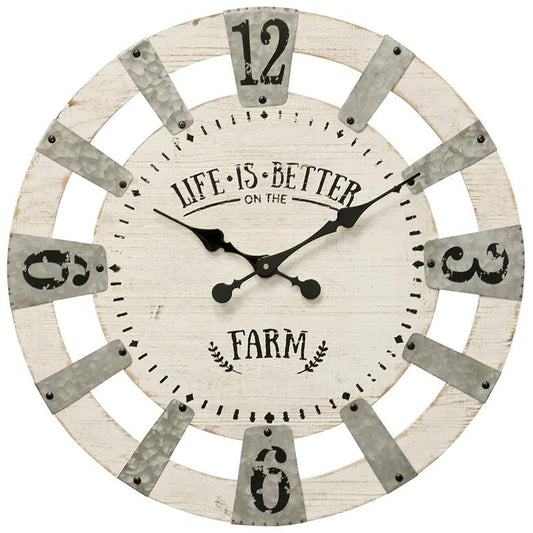 White Roman Numerals Wall Clock