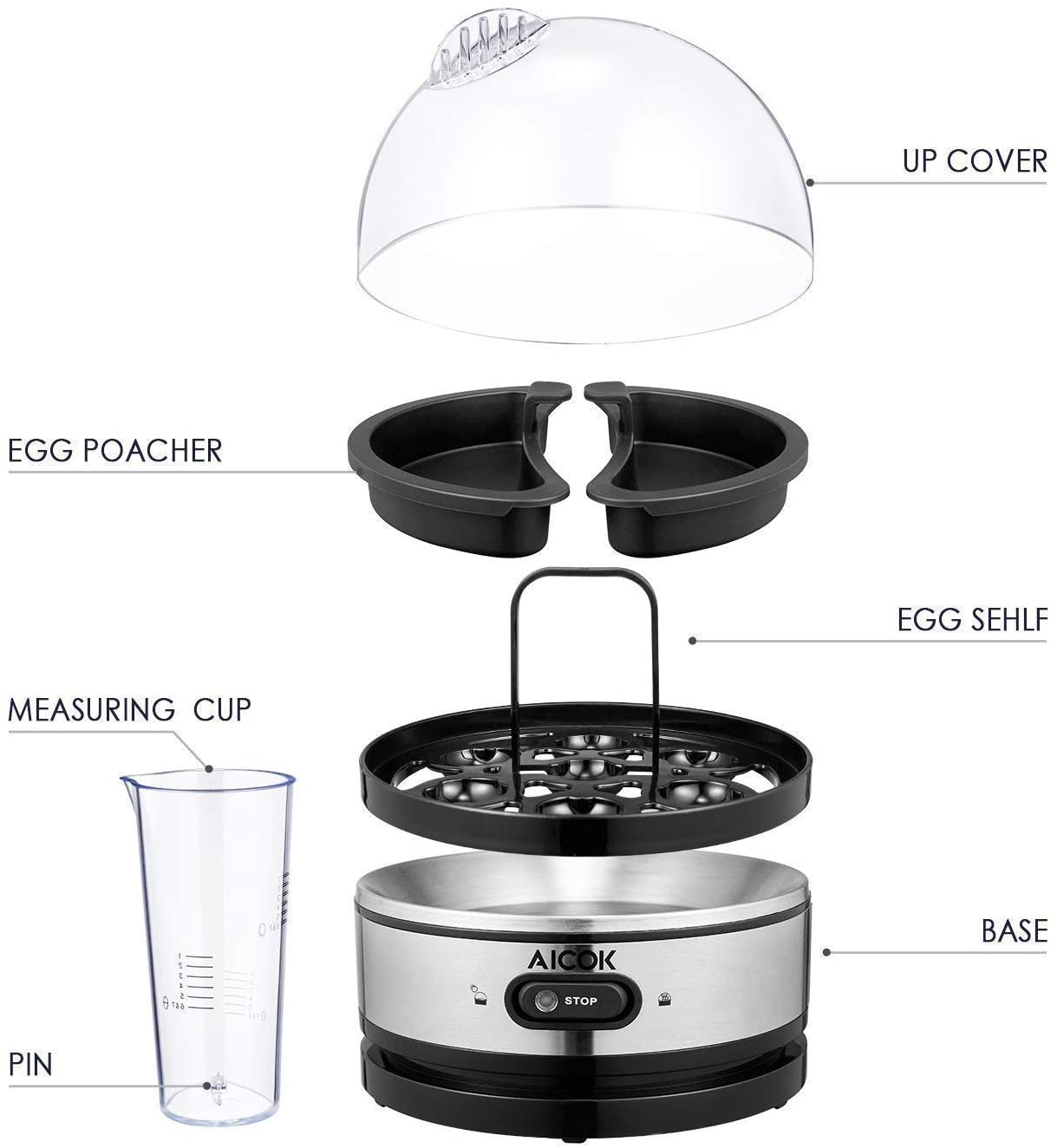 Electric Egg Cooker 7-Capacity BPA-Free Hard-Boiled Egg Maker with Auto-Off  Measuring Cup, 1 unit - Food 4 Less