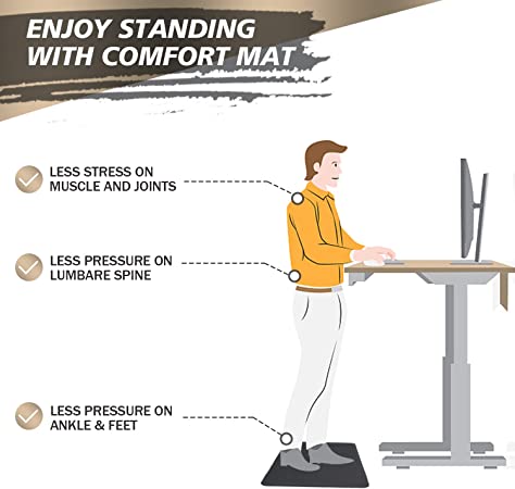Standing Desk Mat Anti-Fatigue Mat Standing Mat for Standing Desk, Office, Kitchen  Mat Comfort Floor Mat to Relieve Foot, Knee, and Back Pain 