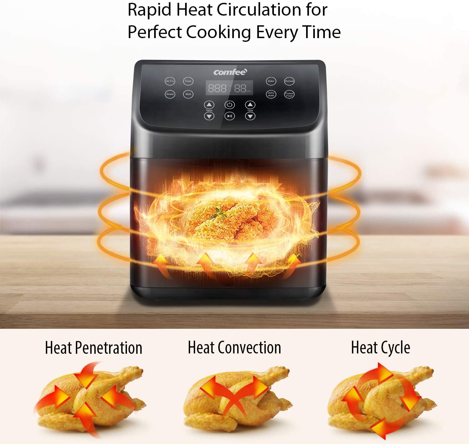 Comfee' Air Fry Toaster Oven
