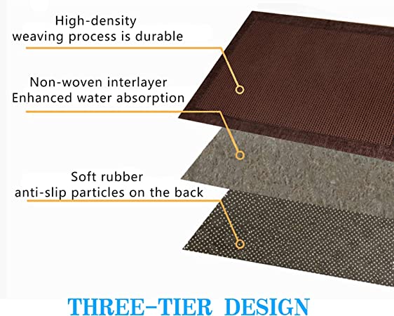 LUFEIJIASHI Small Kitchen Rugs and mats Non Skid Washable Kitchen Runner Rug Absorbent Farmhouse Style Kitchen Floor mats for in Front of Sink (Light Coffee, 20X32)