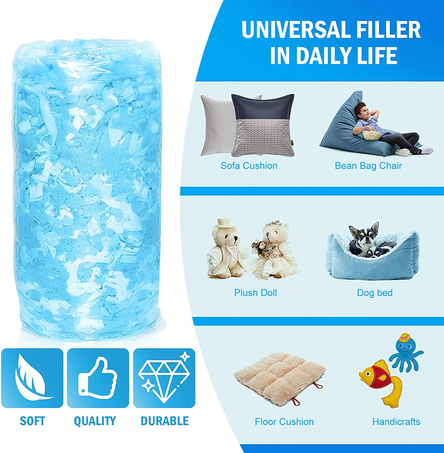 DIY) Filler Shredded (Chill) Memory Foam (2lbs) - Fill Station® Pillow Kiosk