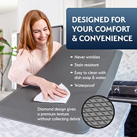 Sky Solutions Anti Fatigue Mat - 3/4" Cushioned Kitchen Rug and Standing Desk Mat & Garage - Non Slip, Waterproof and Stain Resistant (20" x 32", Dark Blue)